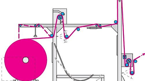 tn-fabric-feeding-in-image3-503x0.jpg